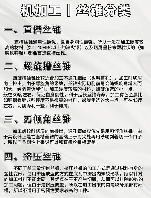 丝锥的日常保养与寿命:别再当一次性工具用了
