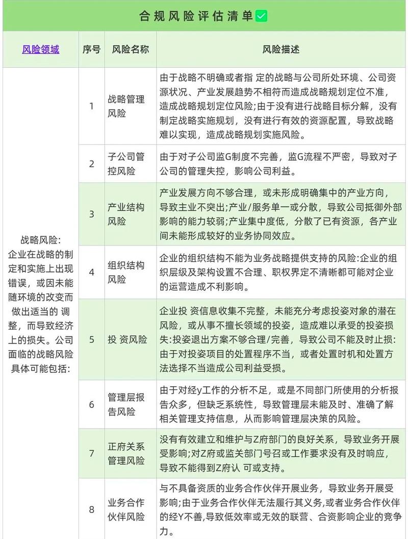 做好这几件事，就能躲开九成合规风险