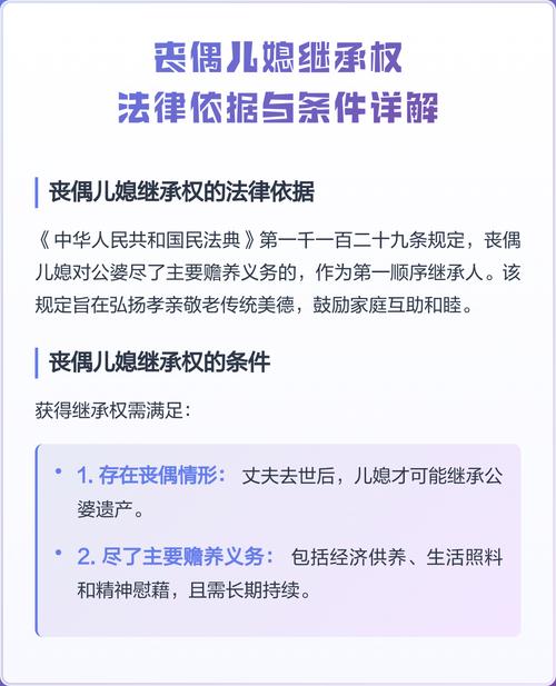 民法典丧偶儿媳继承权条款原文