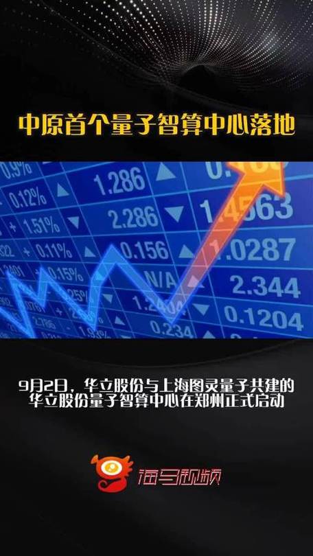 2026中国运营商智算中心量子计算招标中标公示页