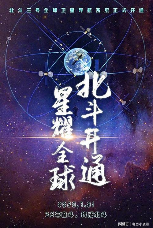 三、GPS时代了,灯塔怎么还在上岗?
