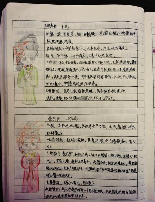 小说人物性格卡片手写笔记