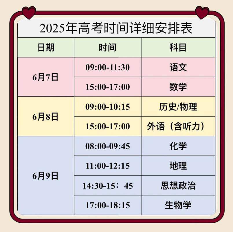 高中升学关键时间节点日历图