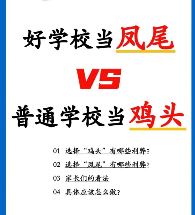 指标到校政策下学生择校的鸡头凤尾选择漫画