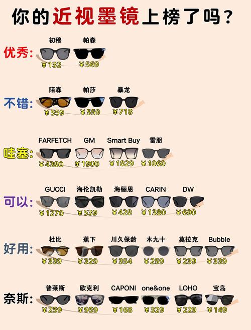 太阳镜UV400标志特写