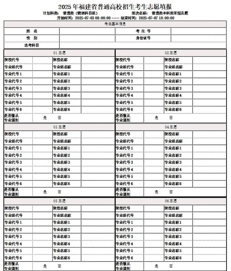高考志愿填报职业方向对照表