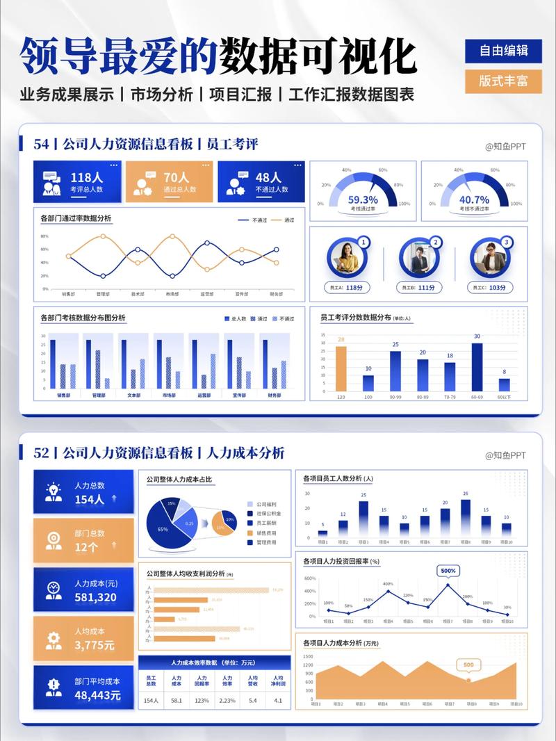 现代人力资源岗位数据分析工作场景图