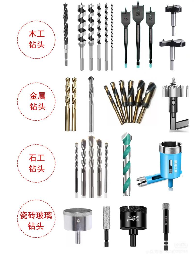 钻头钻尖各种几何形状对比图