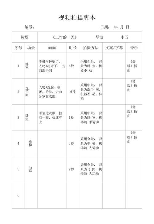 短视频拍摄前三秒钩子脚本示例