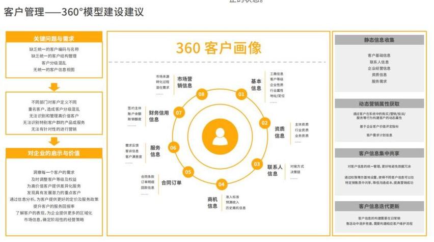 值得蹲点考察的靠谱厂家画像
