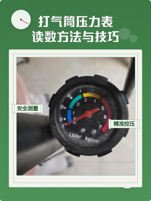 燃气压力表读数检查方法图