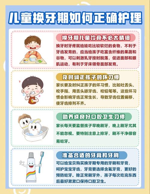 宝宝出牙期日常护理步骤图