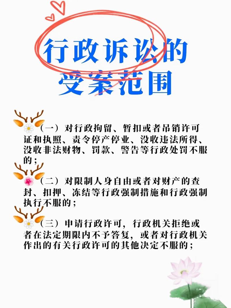 行政诉讼受理条件普法宣传页