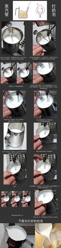 咖啡拉花打奶泡温度计使用示意图