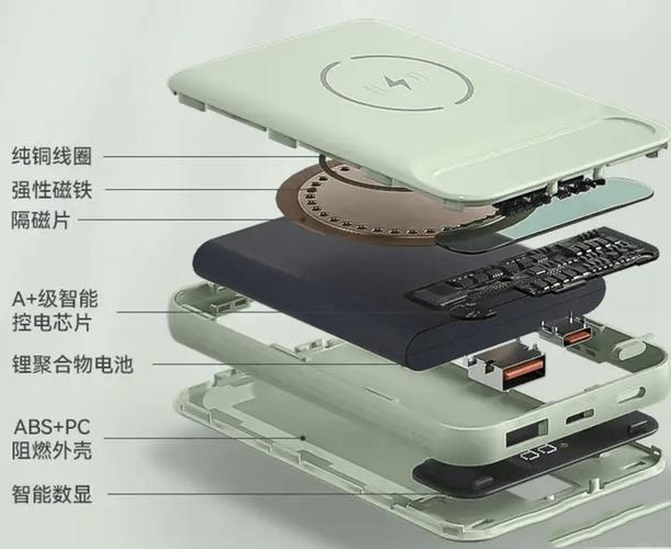旧充电宝拆开露出的铜线圈与磁铁部件