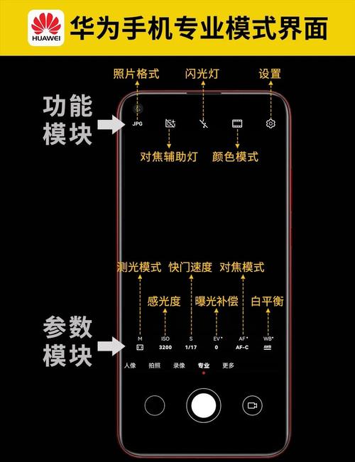 短视频拍摄新手怎么拍出清晰不糊的画面?-我问答网