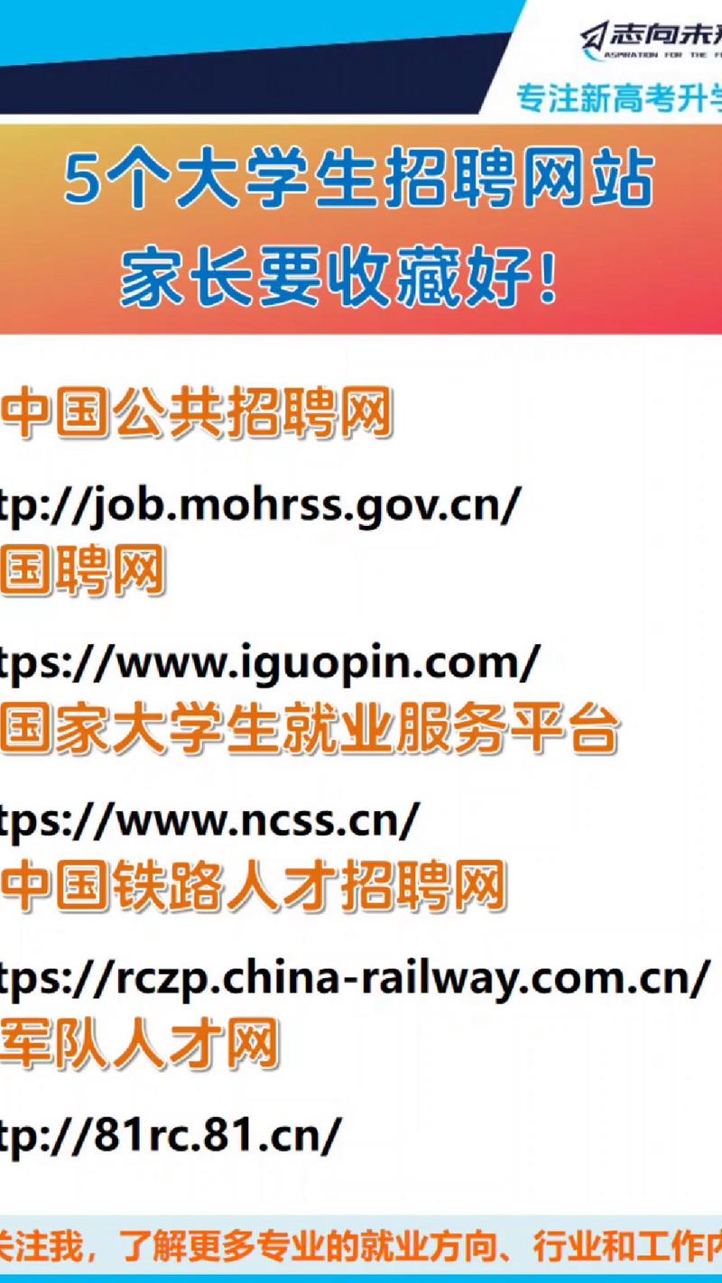 高校毕业生焦急浏览招聘网站