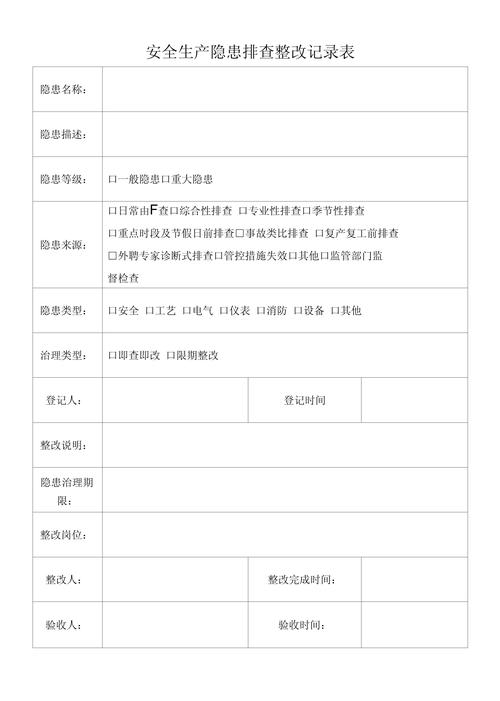 工厂安环主管用感恩日记记录安全隐患排查