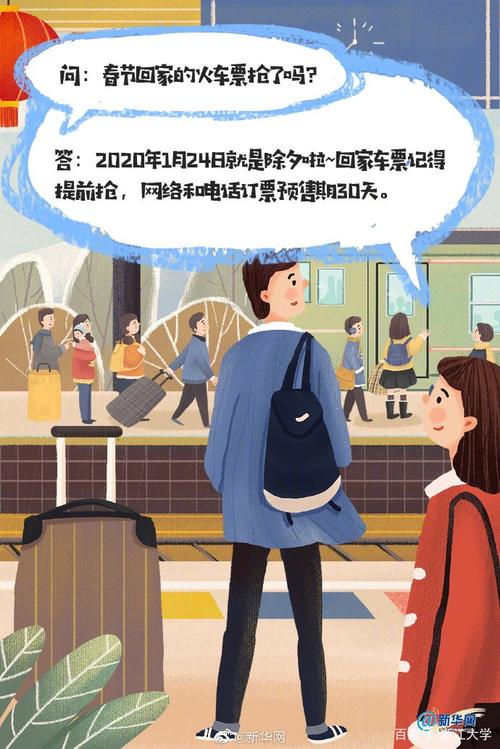装完别忘查这几点