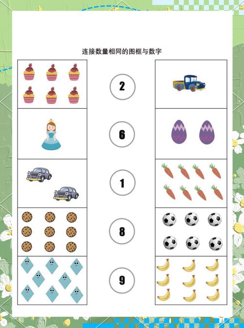 儿童数字敏感期生活化启蒙场景图