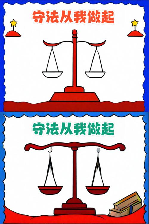 一、法律画像：它到底是哪一门的规矩？