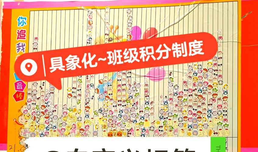 课堂游戏化奖励积分墙实际案例