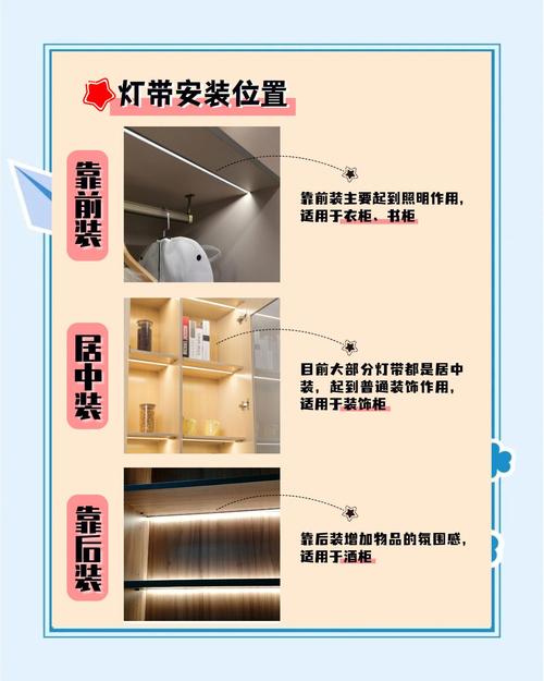 二、材料、造价和灯带——细节决定体验