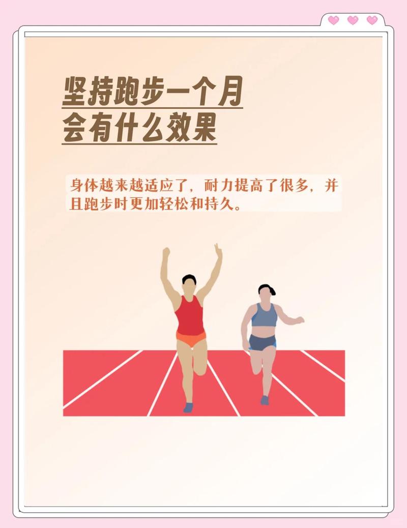 坚持下来,身体真有变化吗?