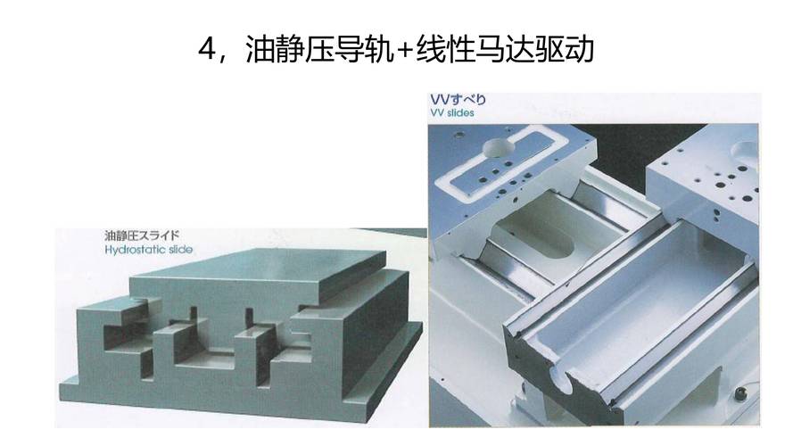 磨床工作台半封闭静压导轨实物装配图