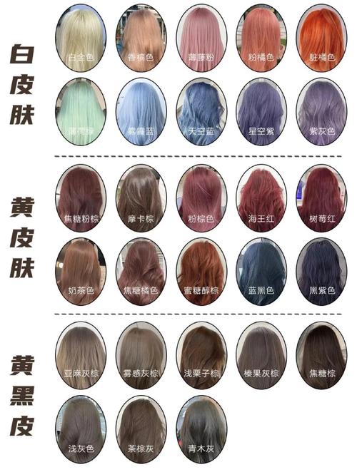 染发固色,真的只能听天由命?