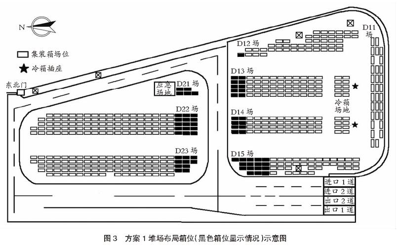 港口集装箱堆存优化现场实际约束示意图