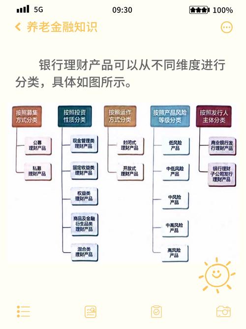 2026年理财产品分割法律服务推荐：离婚继承财产分割场景选所指南-广州离婚律师
