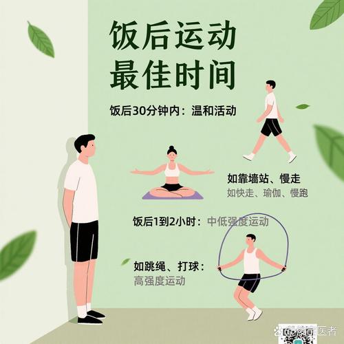 适合大众的饭后舒缓运动，做对就够了