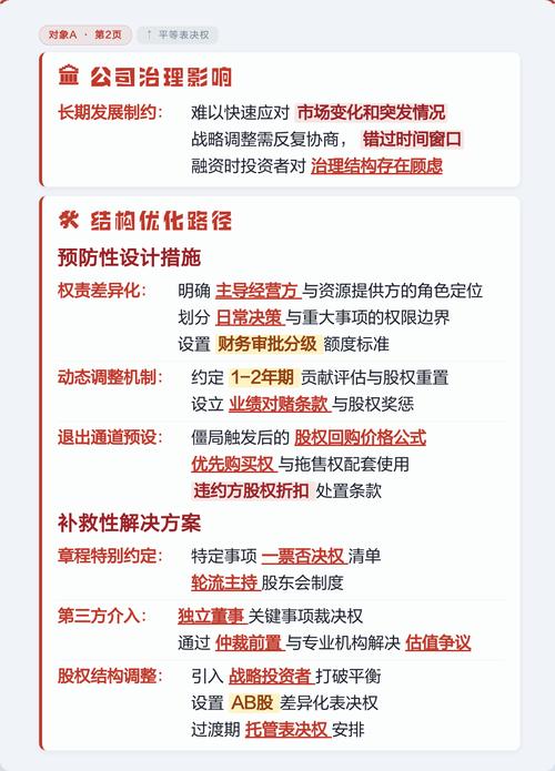 常见决策机制设计错误对比图