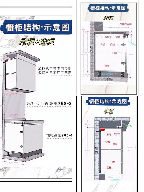 厨房吊柜承重安装节点剖面图