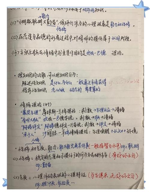 二、这些知识点,学生最容易搞混