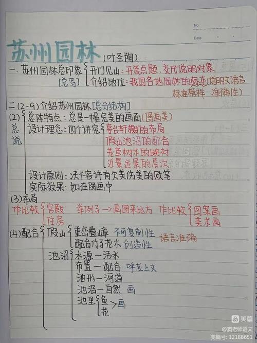 《苏州园林》总-分逻辑说明顺序思维导图