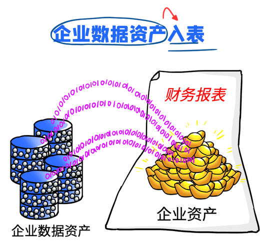 接下来,行业最大的变量在哪里