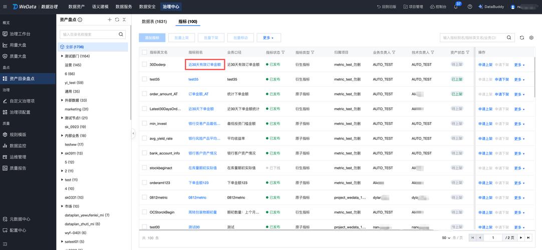 技术银行资产目录界面示意图