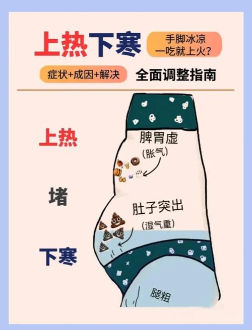 为什么冷热交替一折腾,你就容易中招