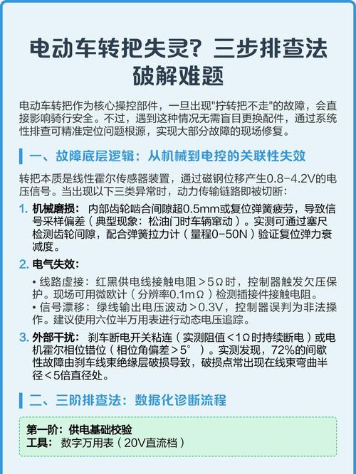 三分钟排查 三步就能定故障