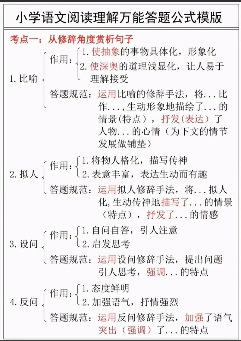 语文阅读理解题干关键词圈画示范图