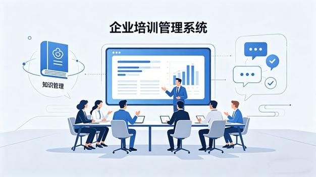 企业传统培训共享盘存储旧课件场景
