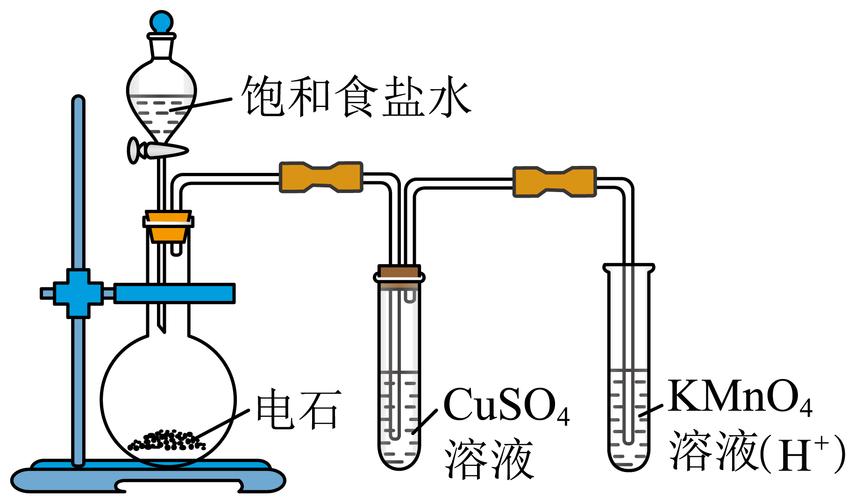 电石水解法乙炔制备工艺示意图