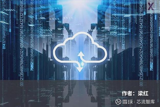 云端爆发：传统超算正在被悄悄“溶解”