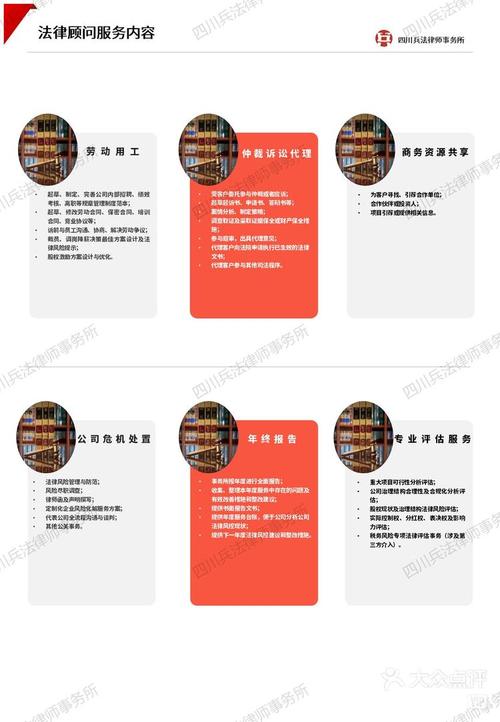 企业法律顾问常见FAQ