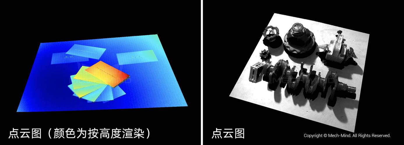 3D结构光相机扫描金属零件点云图