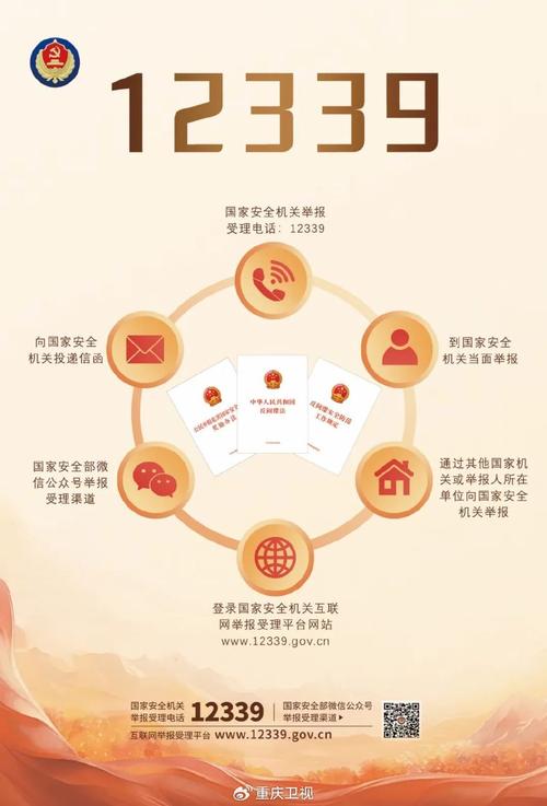 街头公示栏12359国家安全举报电话照片