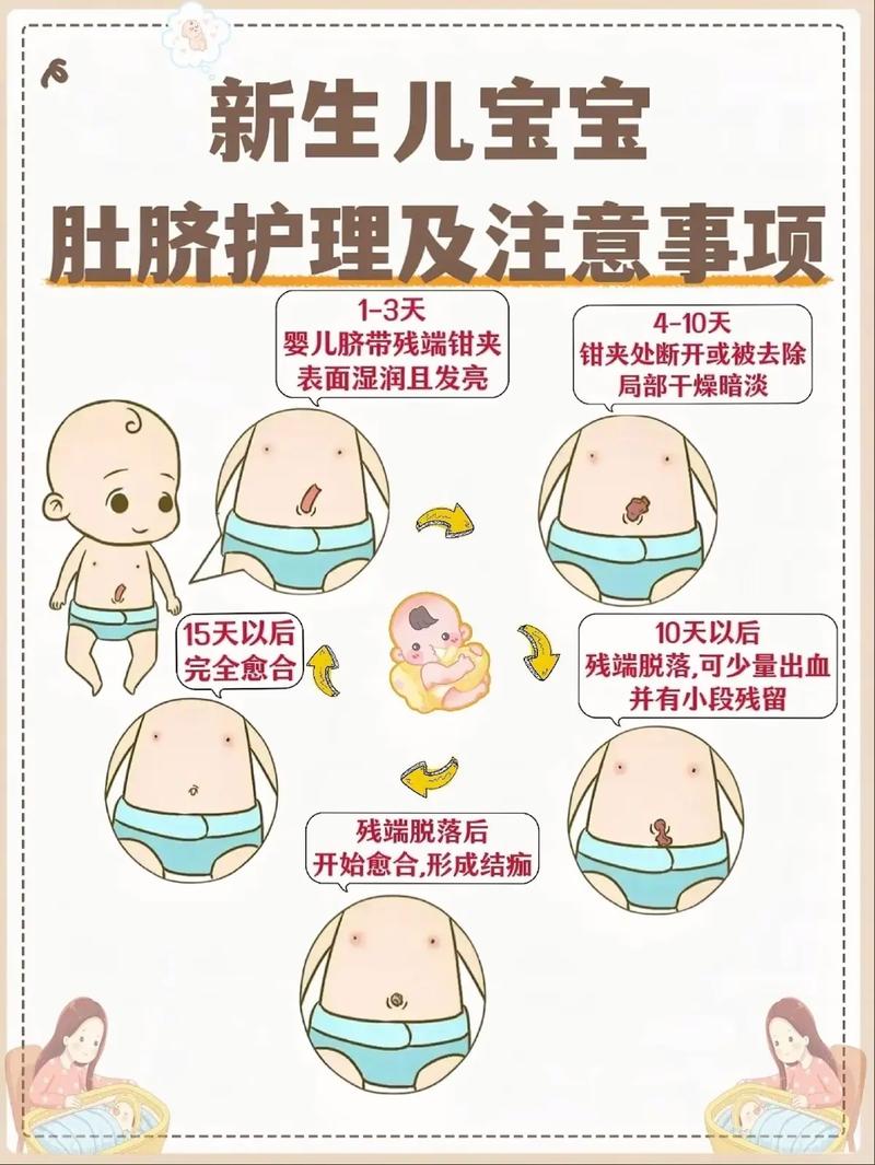 新生儿脐带护理正确消毒方法