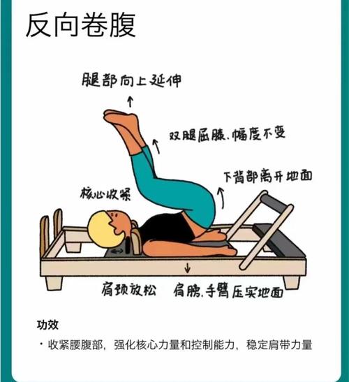 反向操作的防身办法